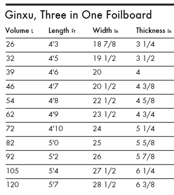 The Ginxu 1707096000029160667 #4