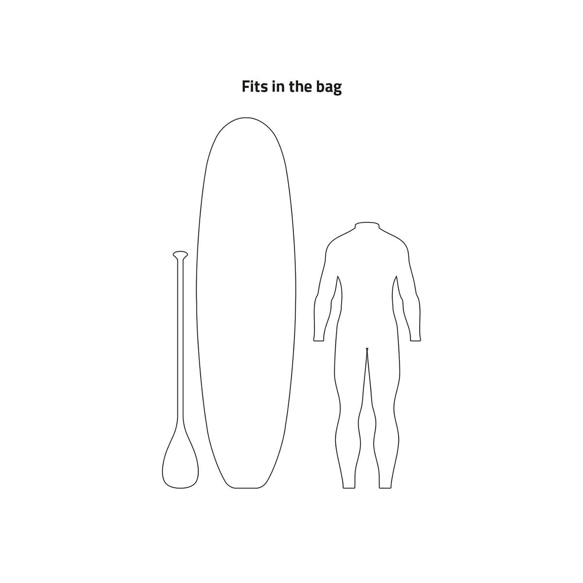 Sup Boardbag Day 1707096000018787697 #3