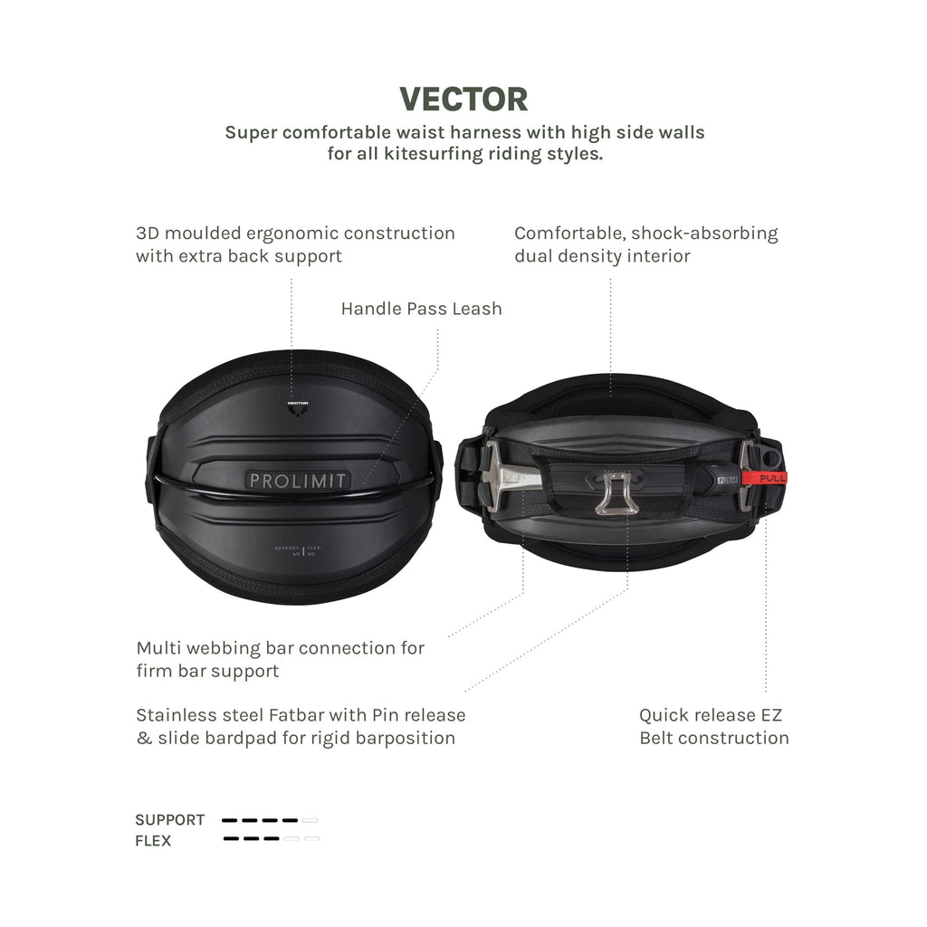 Kitesurf Waist Harness Vector - Black 1707096000107755159 #6