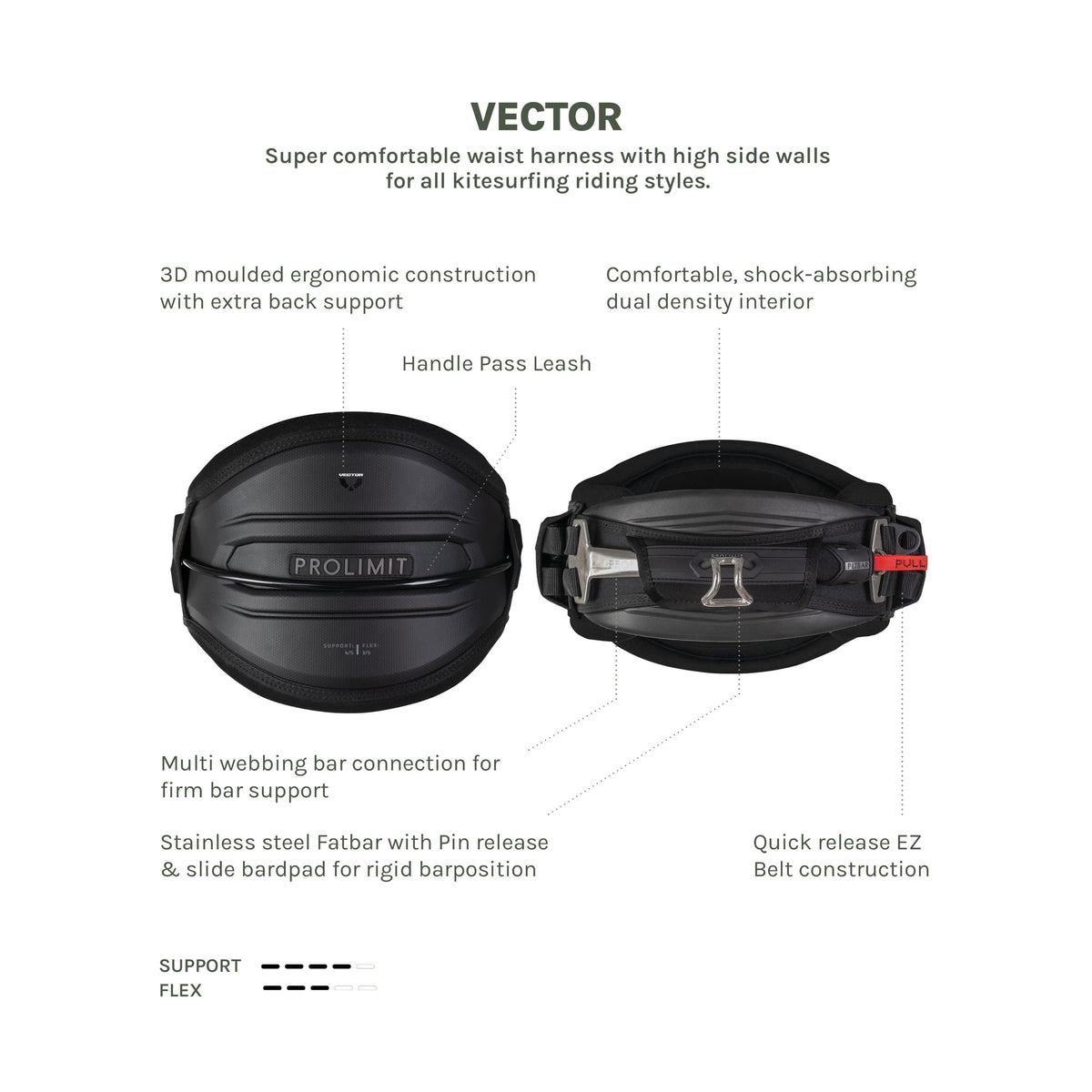Kitesurf Waist Harness Vector - Black 1707096000107755159 #6