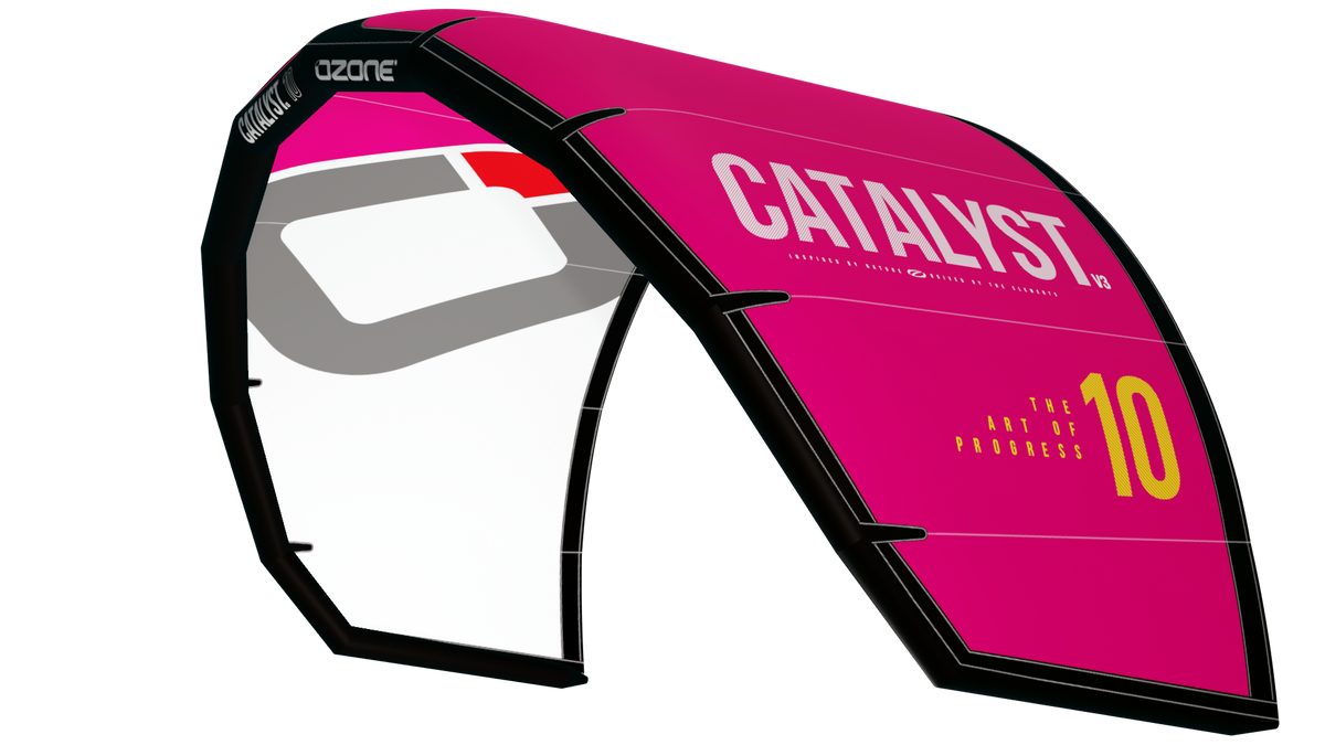 Catalyst V3 1707096000056755495 #1