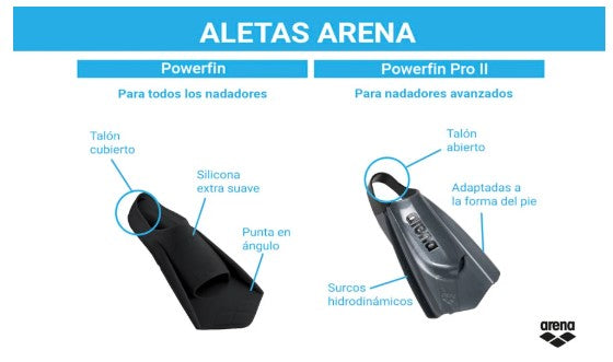 Powerfin - Black/Silver 1707096000046787067 #11