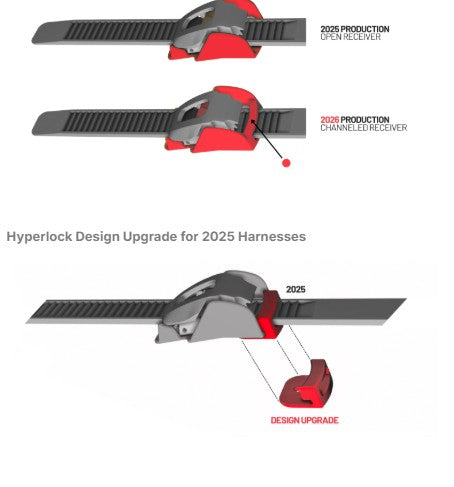 Hyperlock Design Upgrade Kit 1707096000056297069 #2
