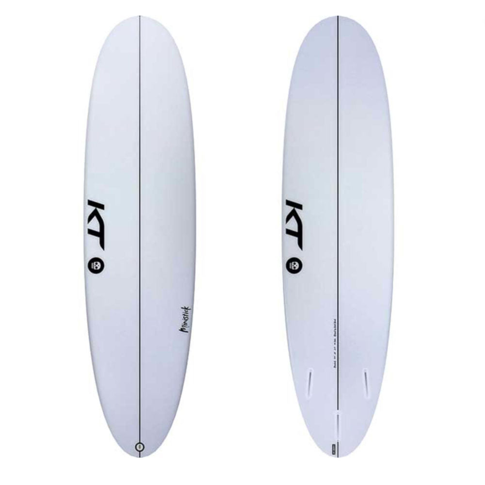 Ministick 1707096000029161481 #2